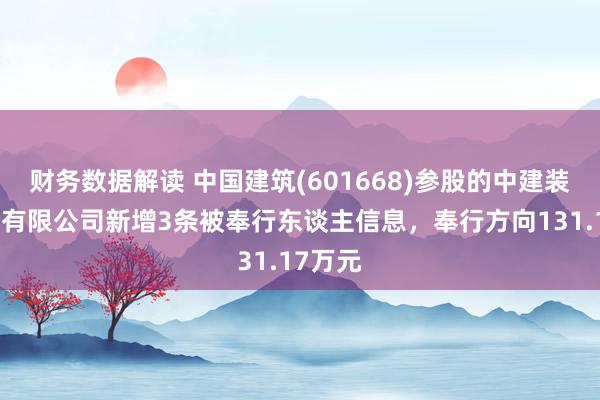 财务数据解读 中国建筑(601668)参股的中建装置集团有限公司新增3条被奉行东谈主信息，奉行方向131.17万元