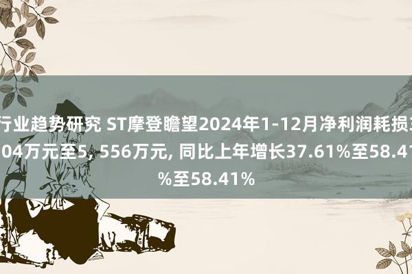 行业趋势研究 ST摩登瞻望2024年1-12月净利润耗损3, 704万元至5, 556万元, 同比上年增长37.61%至58.41%